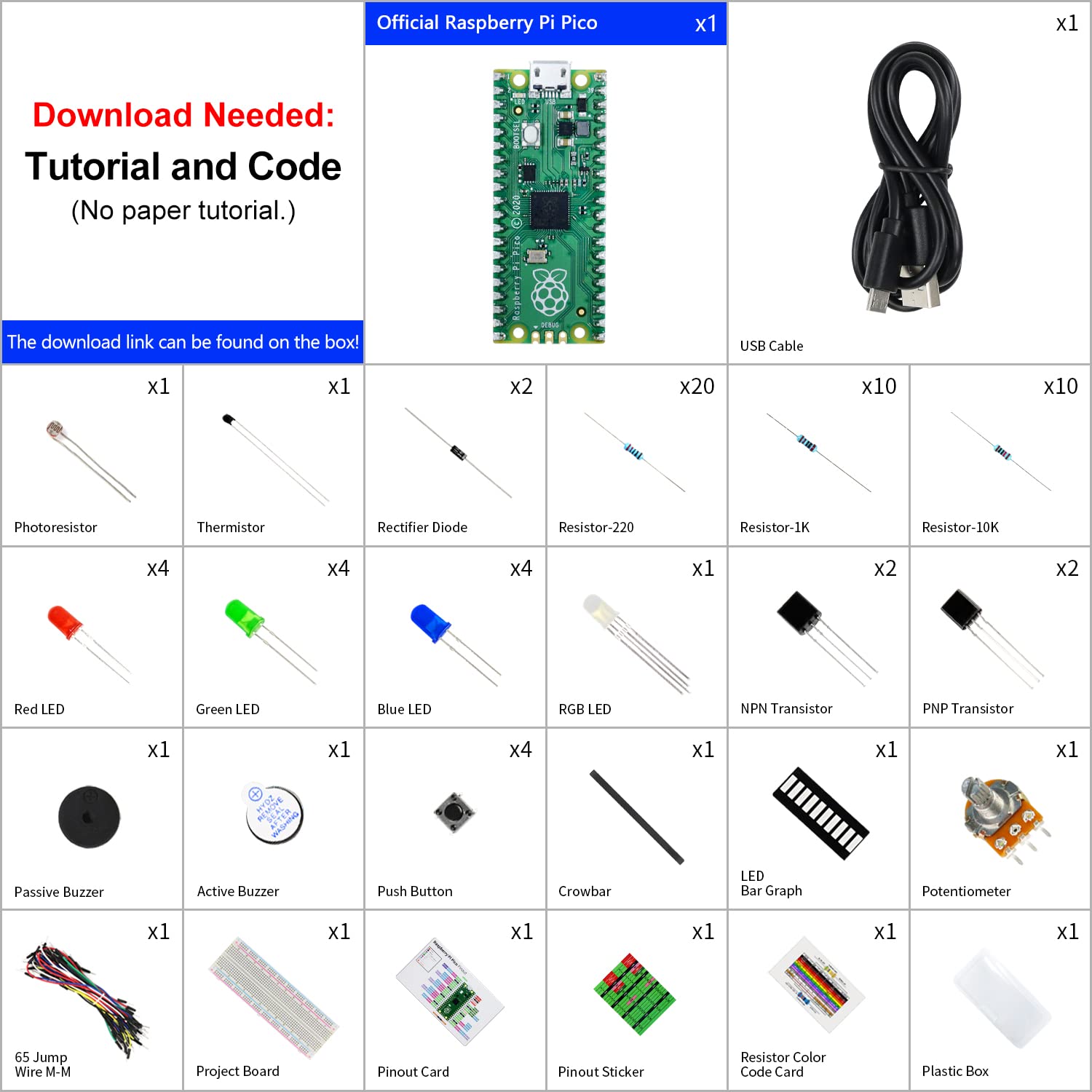 Raspberry Pi Pico 2 W 究極スターターキット Amazon.co.jp: Freenove Raspberry Pi Pico基本スターターキット